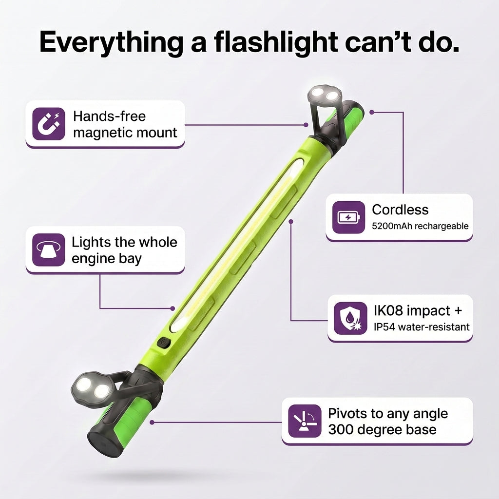 MagBeam Pro™ Magnetic Work Light Exclusive