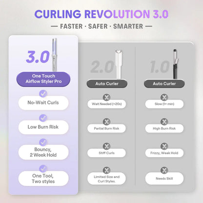 Airluxe Auto-Rotating Curler