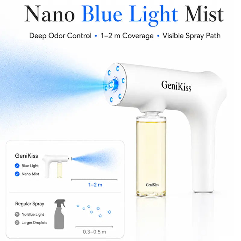 GeniKiss Novair Odor Eliminator
