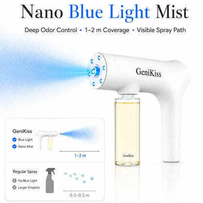 GeniKiss Novair Odor Eliminator