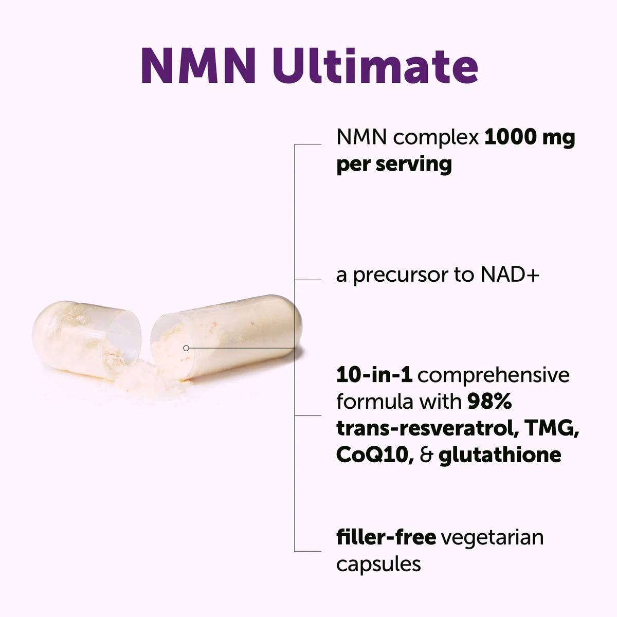 Renuvo NMN Complex