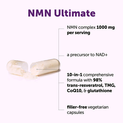 Renuvo NMN Complex