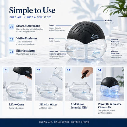 Sirena Aquora Water Air Purifier
