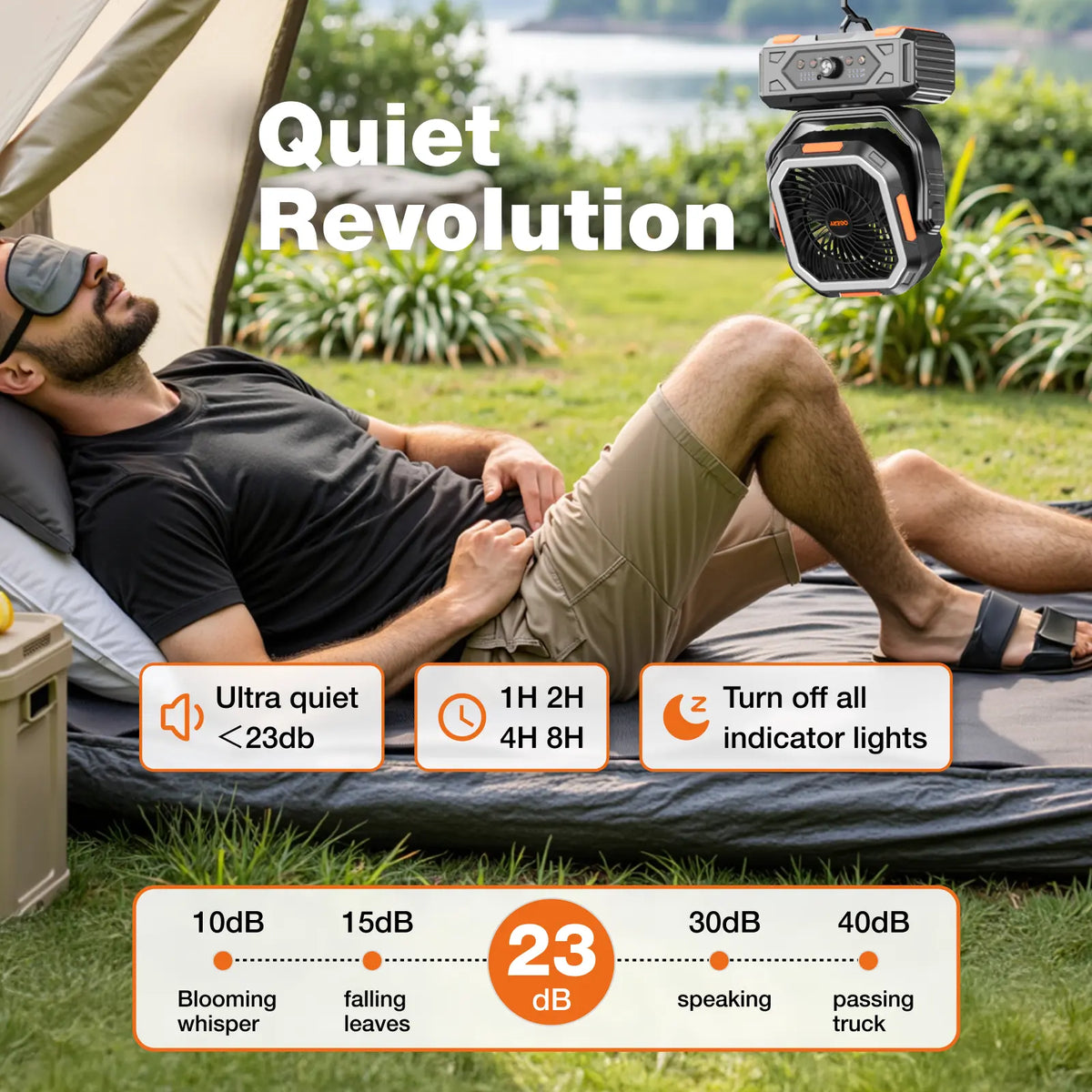 OGERY Zephra Camping Fan