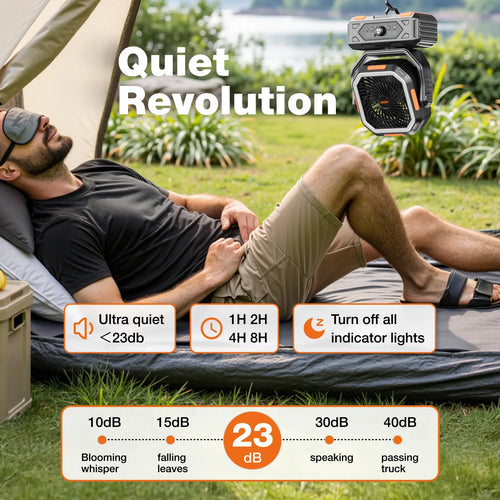 OGERY Zephra Camping Fan