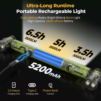 MagBeam Pro™ Work Light