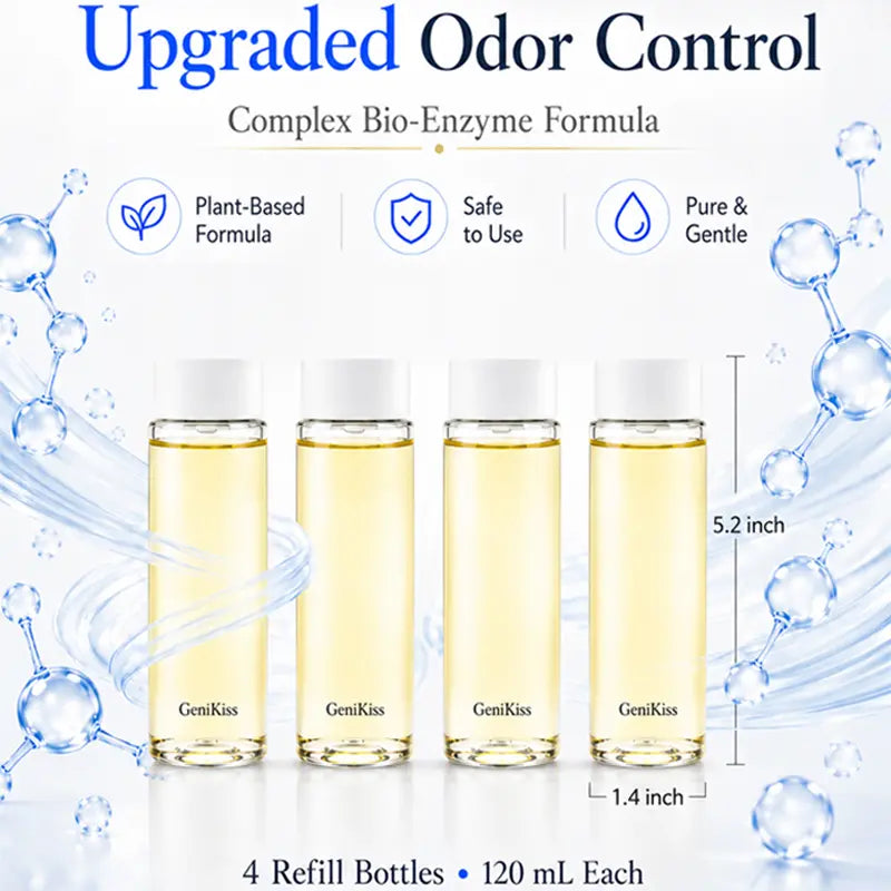 GeniKiss Novair Odor Eliminator