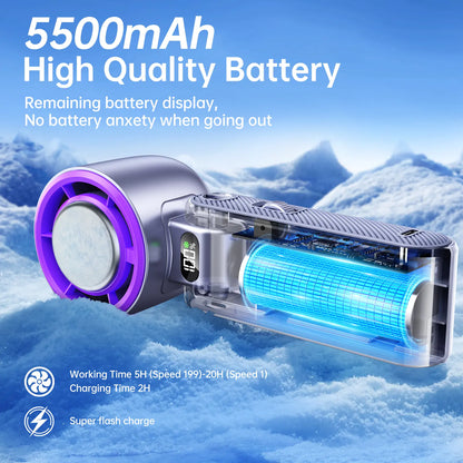CoolHill Portable AC