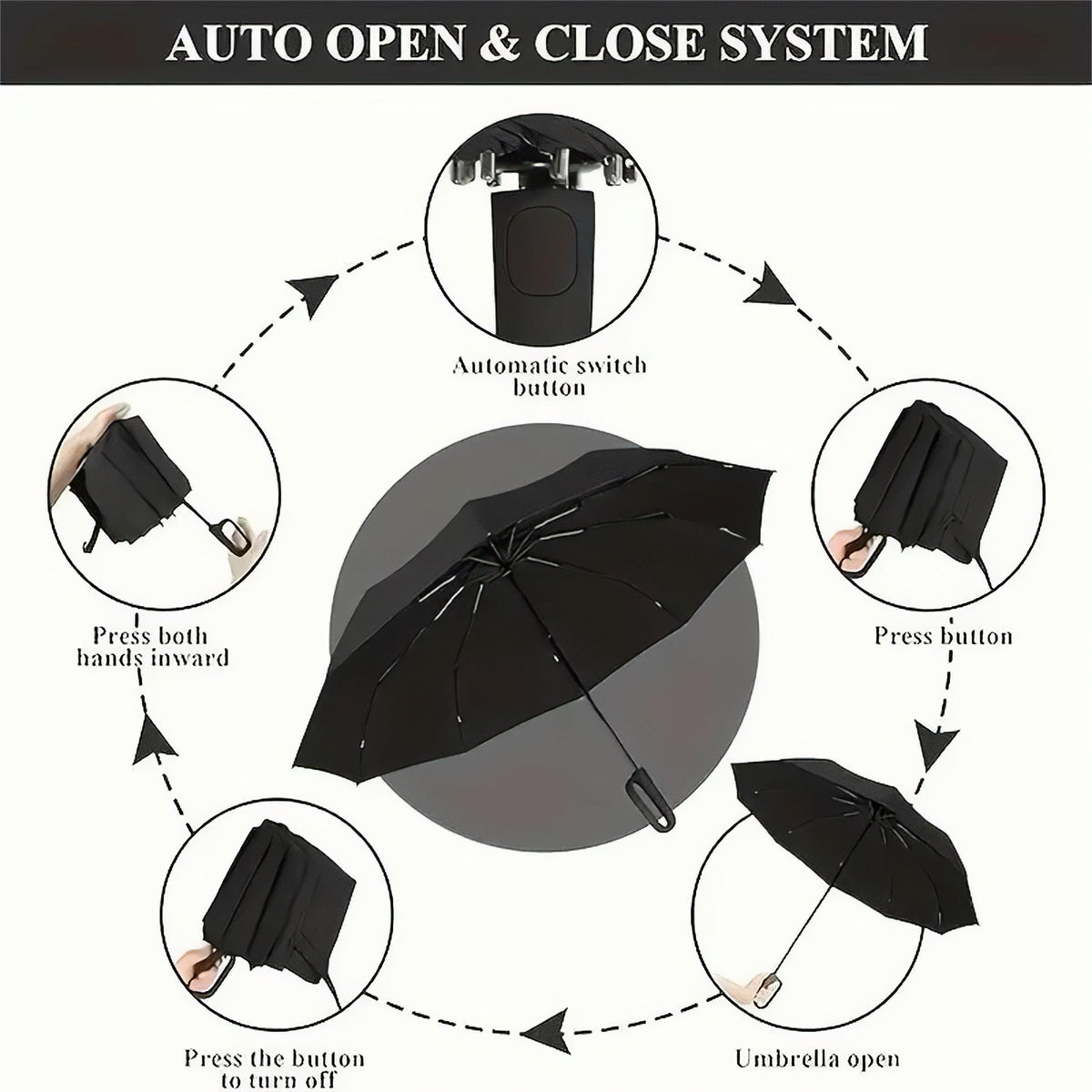 Nimbus Auto-Fold Umbrella Exclusive