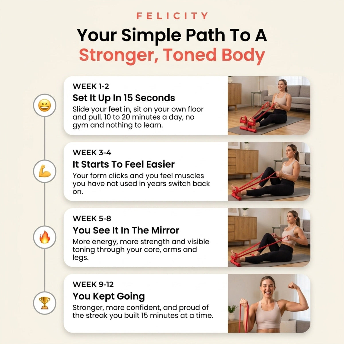 Tone Slimming Band Exclusive 2