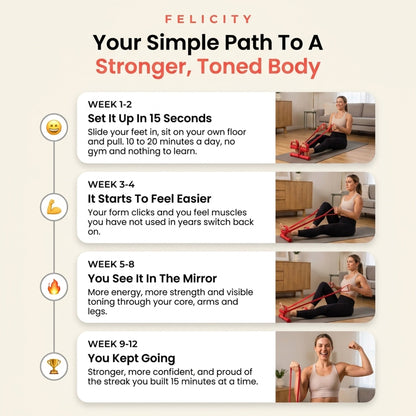 Tone Slimming Band Exclusive